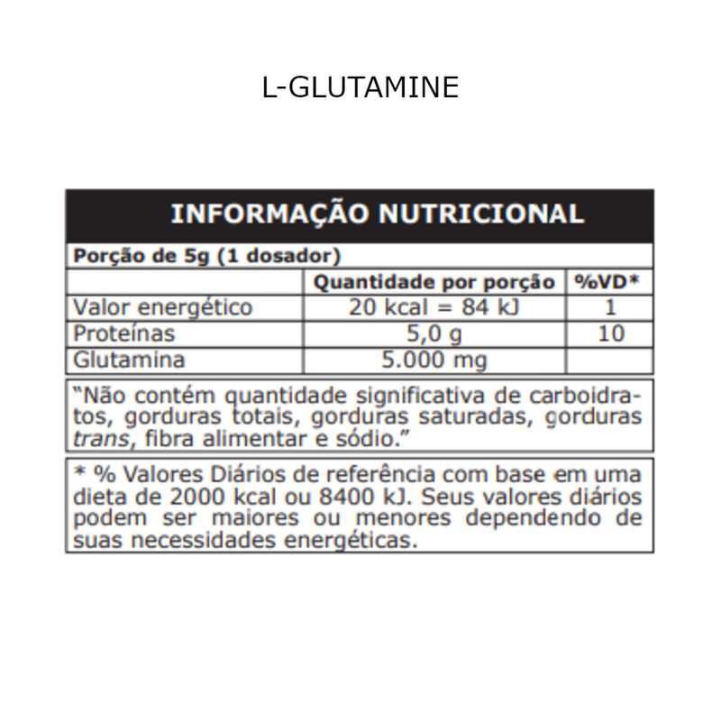 tabela Glutamina 120