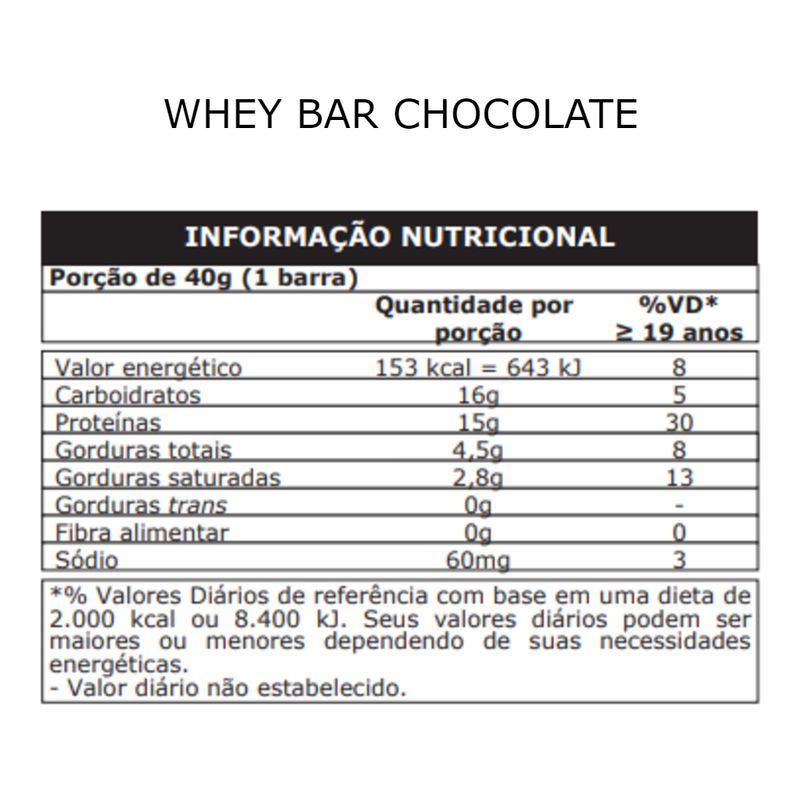 Tabela Whey Bar 24 Un chocolate Probiotica