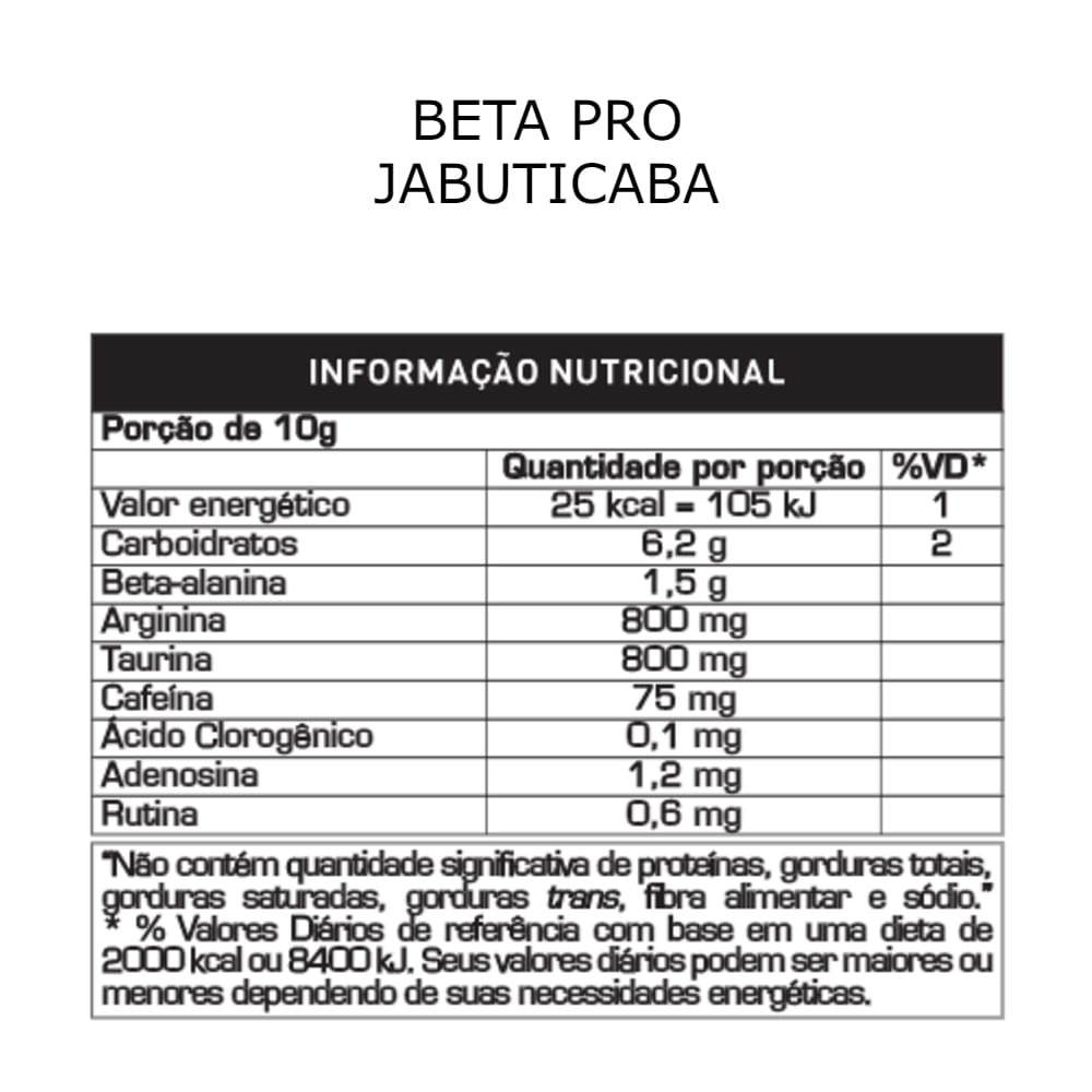 tabelaBetaPro200GJabuticabaprobiotica