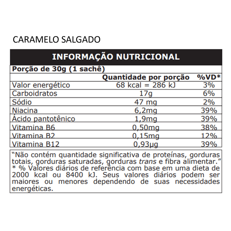 CARAMELOSALGADO-TABELA