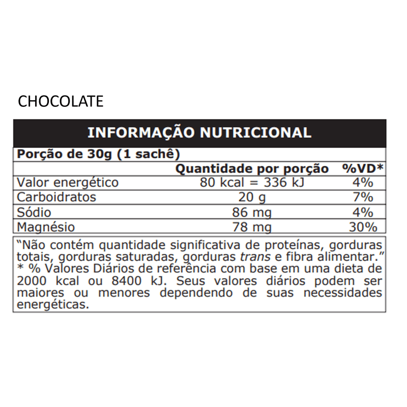 CHOCOLATE-TABELA