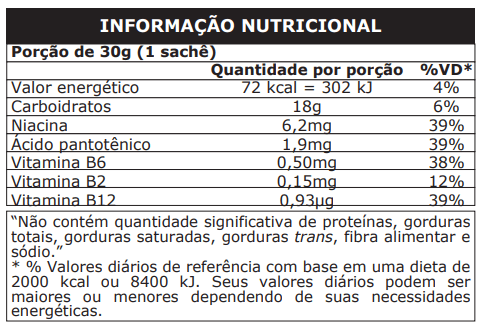 TabelaCarbupgelblackGuaranacomacaiProbiotica