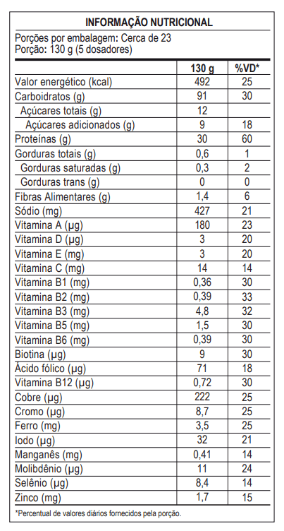 mass-monster-3200-3kg-chocolate