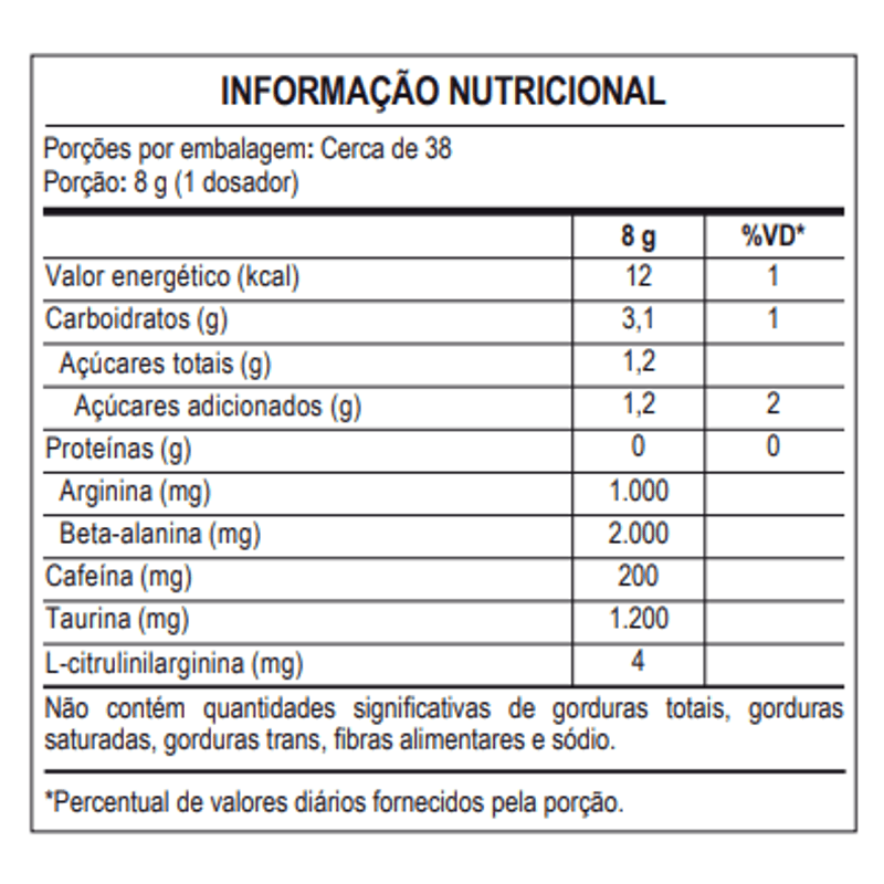 Tabela-frutas-vermelhas