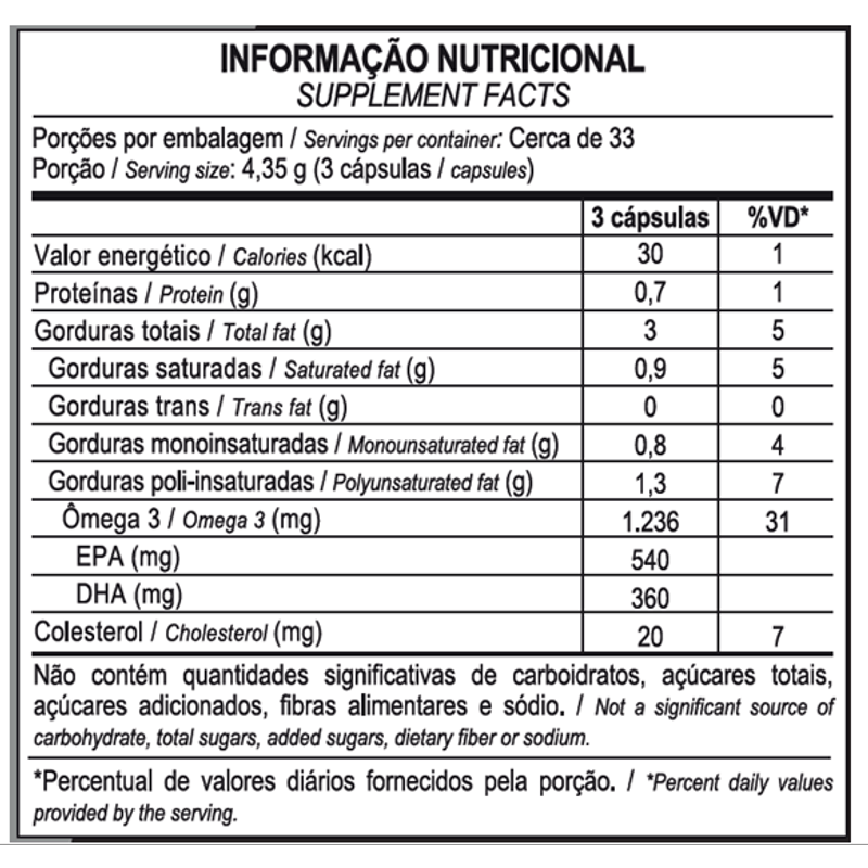 TN-OMEGA-100CPS-PROB