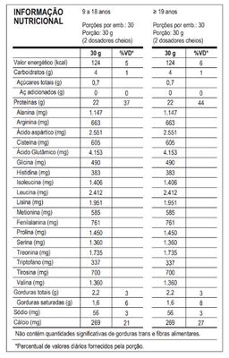 TN-100-PURE-ZERO-LACTOSE-MORANGO-