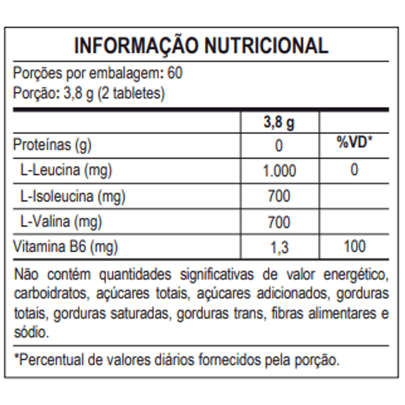 Tabela-bcaa-2400--120--Probiotica