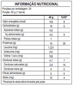 Tabela-whey-bar-amendoin