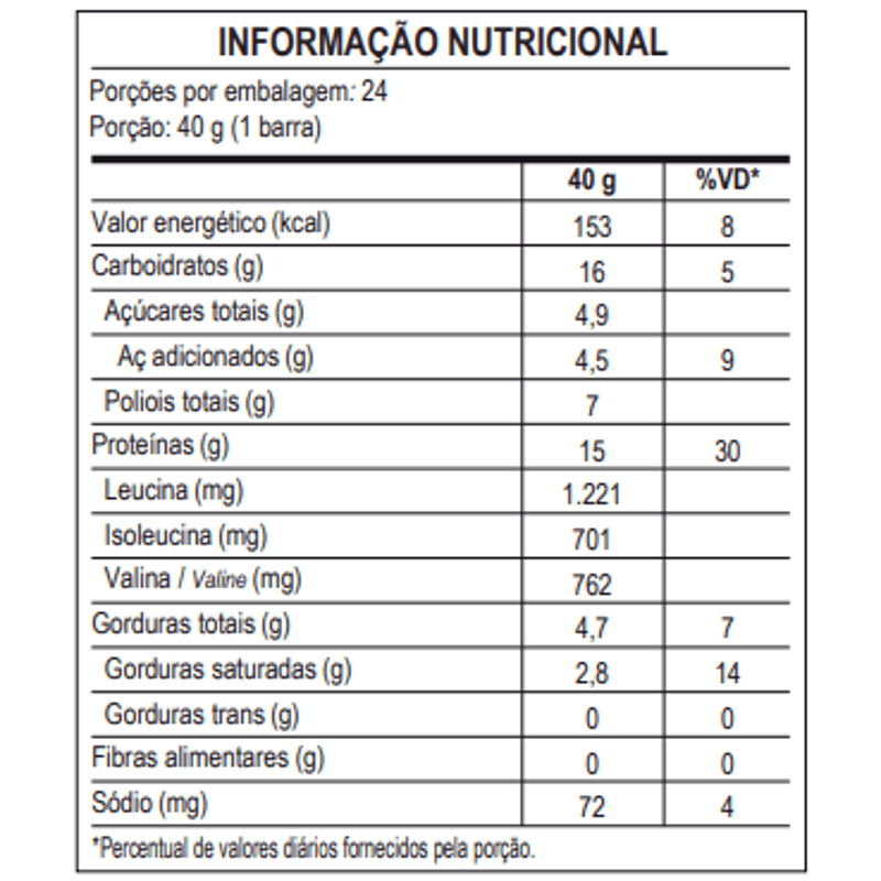 Tabela-whey-bar-amendoin