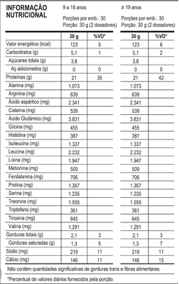 100-WHEY-BAUNILHA.png