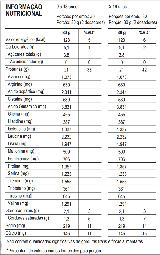 100-WHEY-BAUNILHA.png