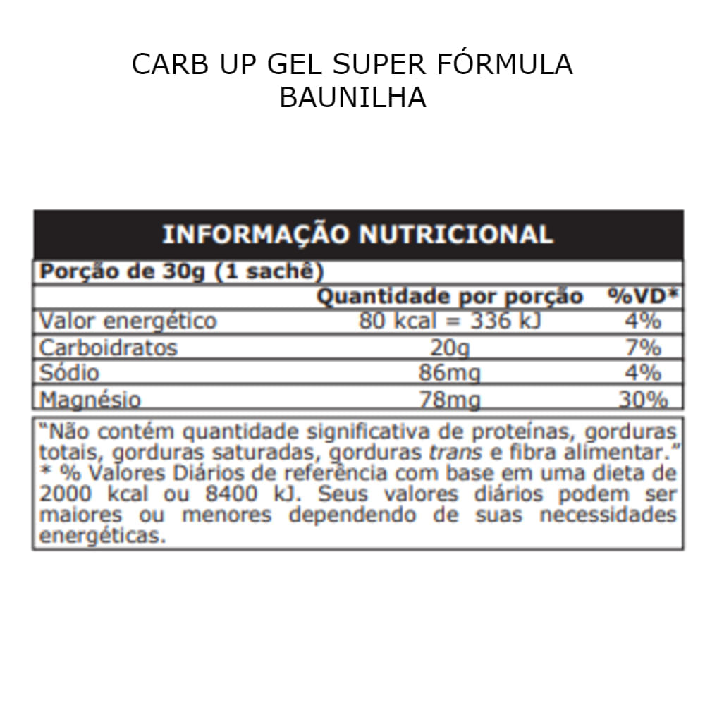 TabelaCarbupgelsuperformluabaunilhaprobiotica